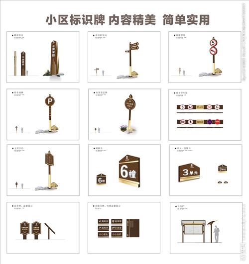 小区标识标牌设计图__广告设计_广告设计_设计图库